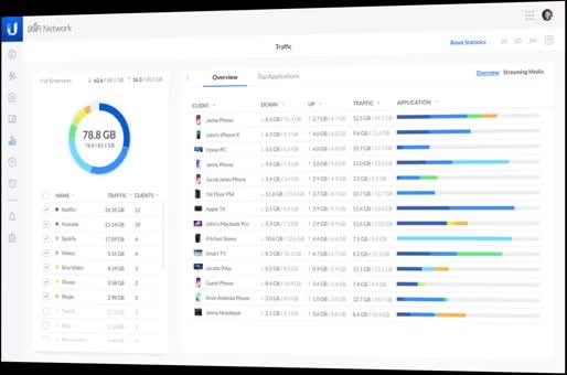Ubiquiti | UniFi nanoHD | Democratizing Enterprise Wi-Fi Ubiquiti | UniFi nanoHD | Democratizing Enterprise Wi-Fi